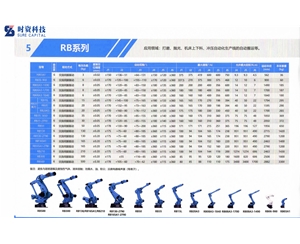 工业机器人